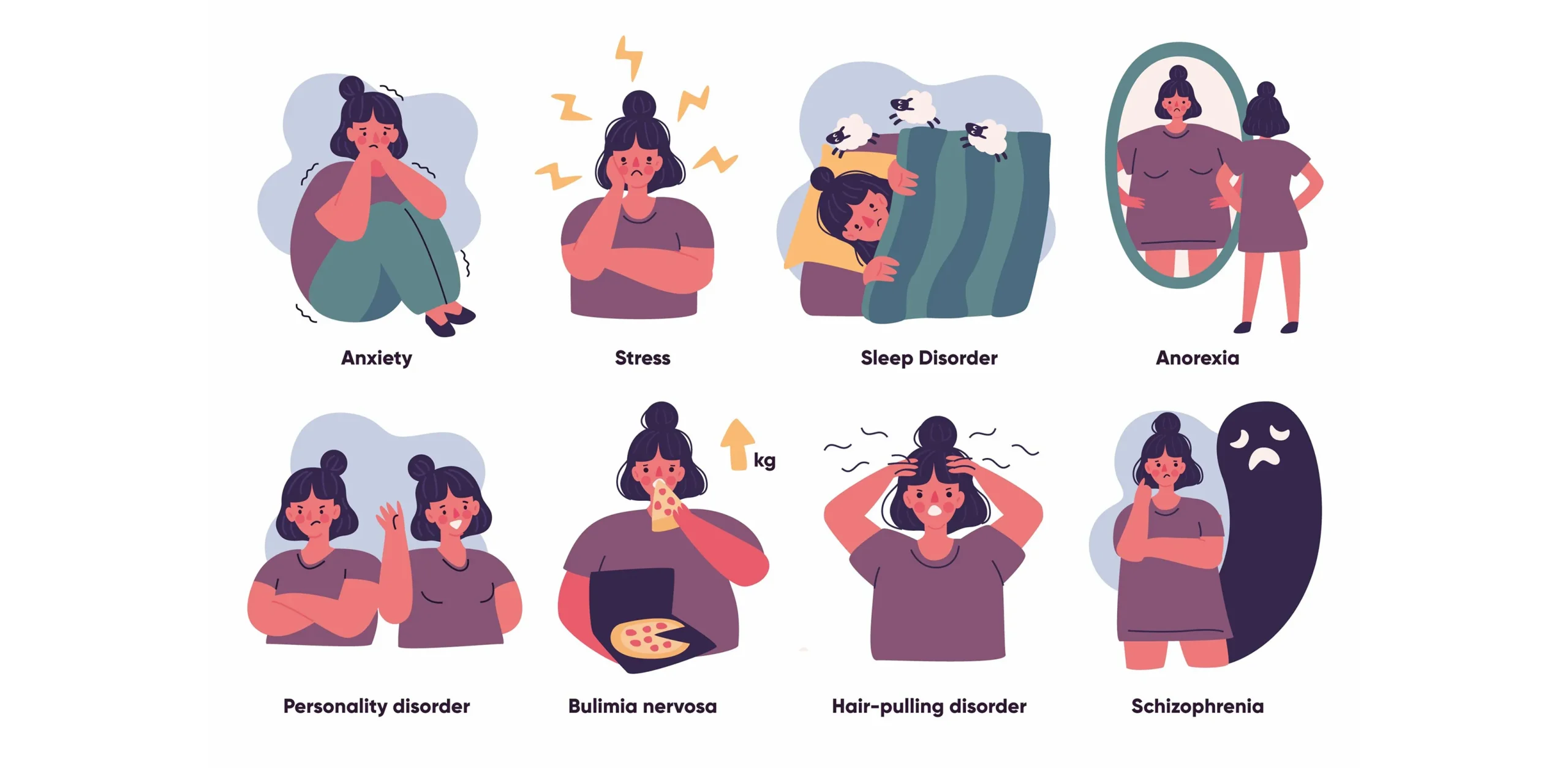 نشانه‌های افسردگی چیست؟ راهنمای تشخیص زودهنگام